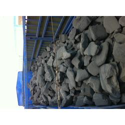 焦炭及副产品 行业概述、供应体系与主要厂家